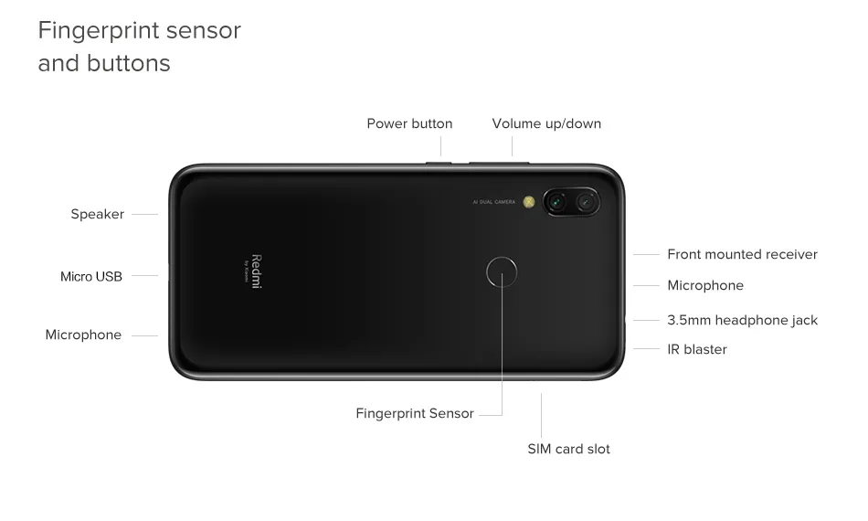 Xiaomi Redmi 7 with 3GB RAM 32GB ROM Brand New Sealed Pack 6.26 Inch Display Android Smartphone with Free tempered glass, Back cover, EU Adapter and Charger with Cable. 