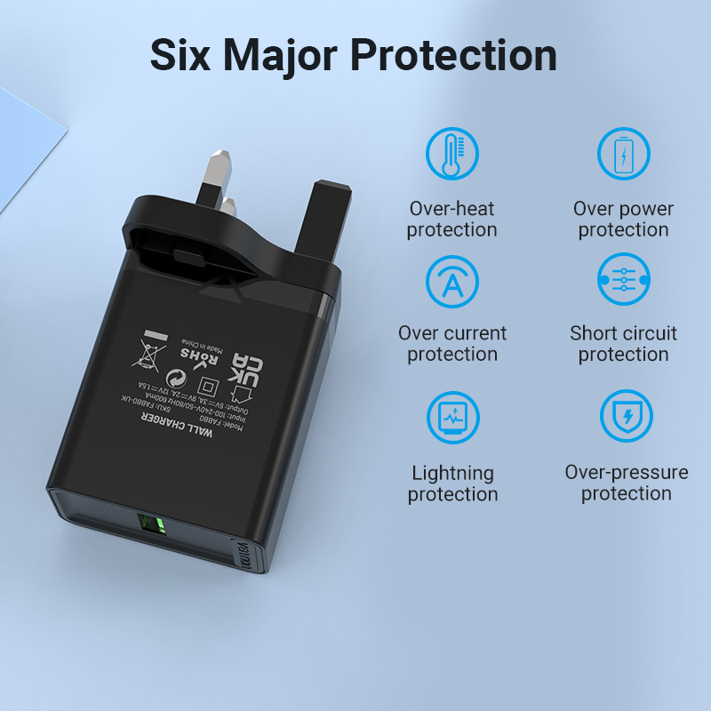 Vention USB Charger Fast Charging Quick 18W Fast Charge QC 3.0 USB Android Fast Charger for Huawei, Redmi Note 10 Pro, Xiaomi Poco X3 NFC, SAMSUNG S20, Realme 6 Pro Wall Charger. 