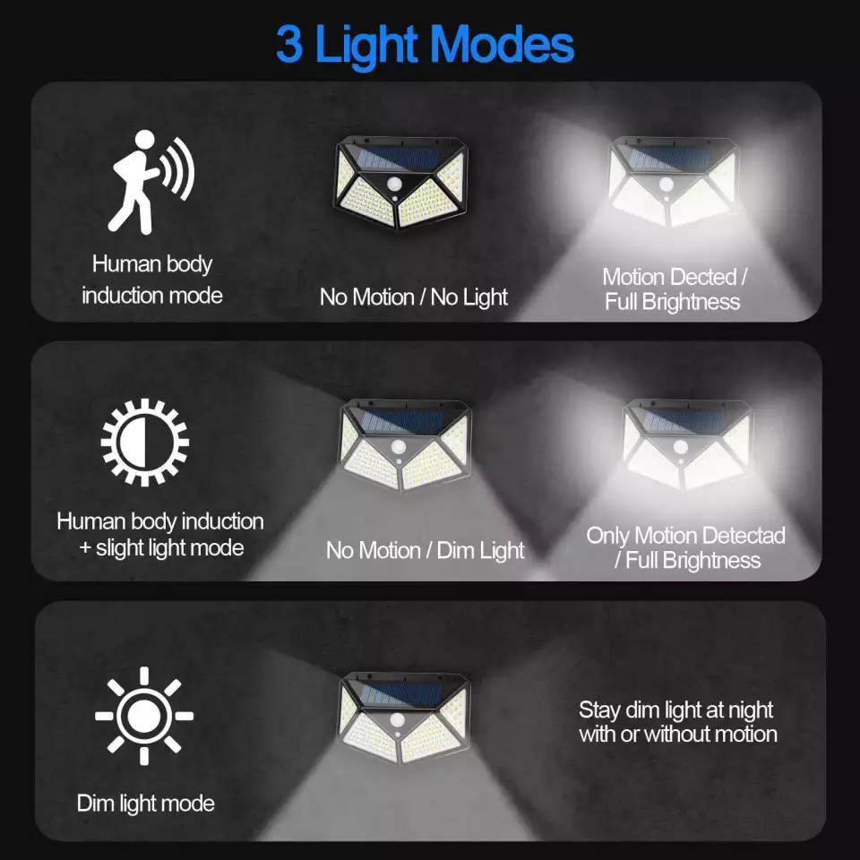 100 LED Solar Light Outdoor Solar Lamp PIR Motion Sensor Wall Light Waterproof Solar Powered Sunlight For Garden Decoration. 