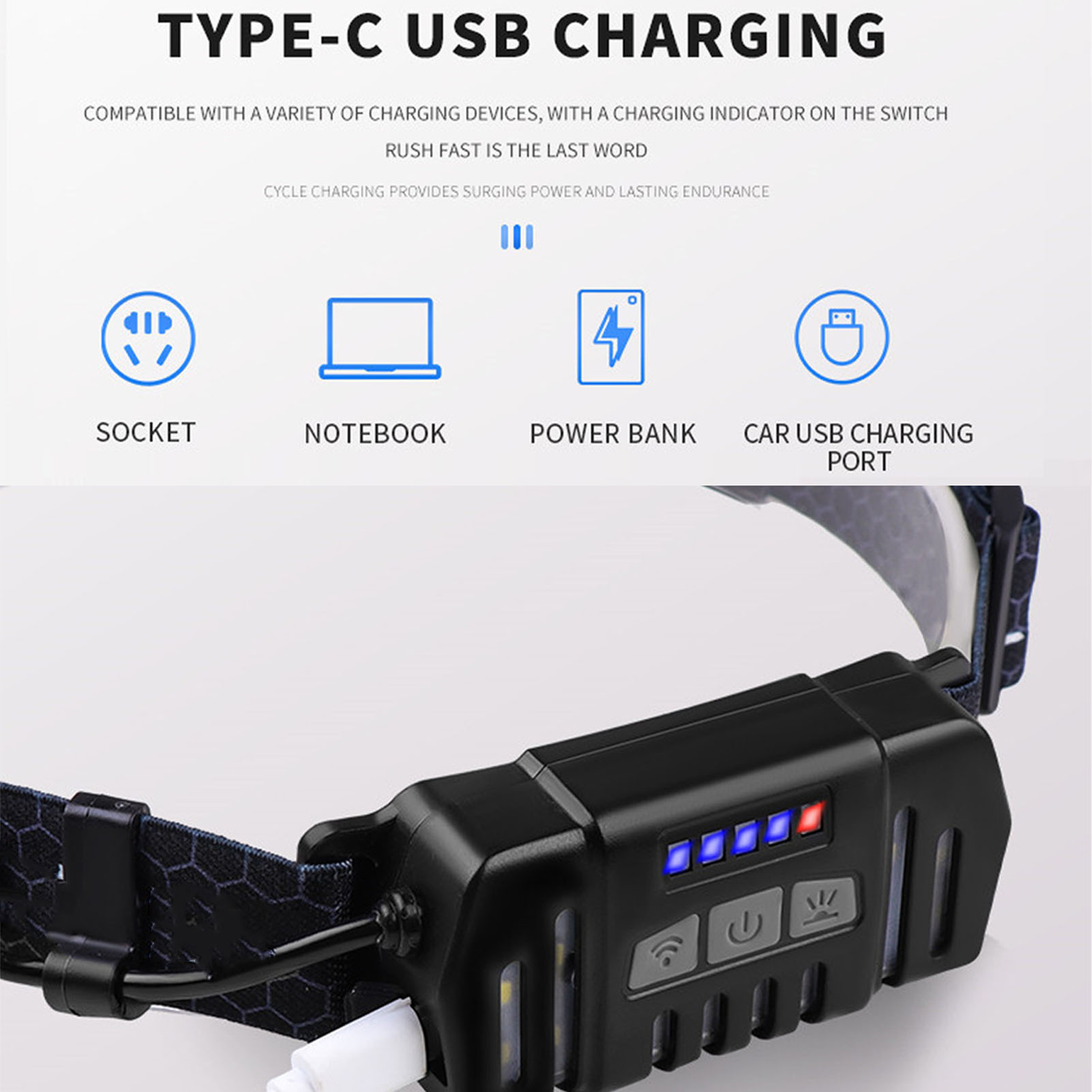LED Headlamp, XPG Sensing Compact COB Headband Light for Fishing. 
