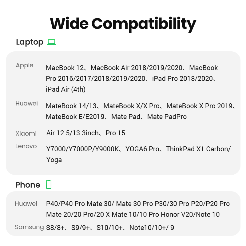 Ugreen USB C HDMI Cable Type C to HDMI Thunderbolt 3 Adapter for MacBook Samsung Galaxy S10/S9 Huawei Mate 20 P20 Pro USB-C HDMI. 