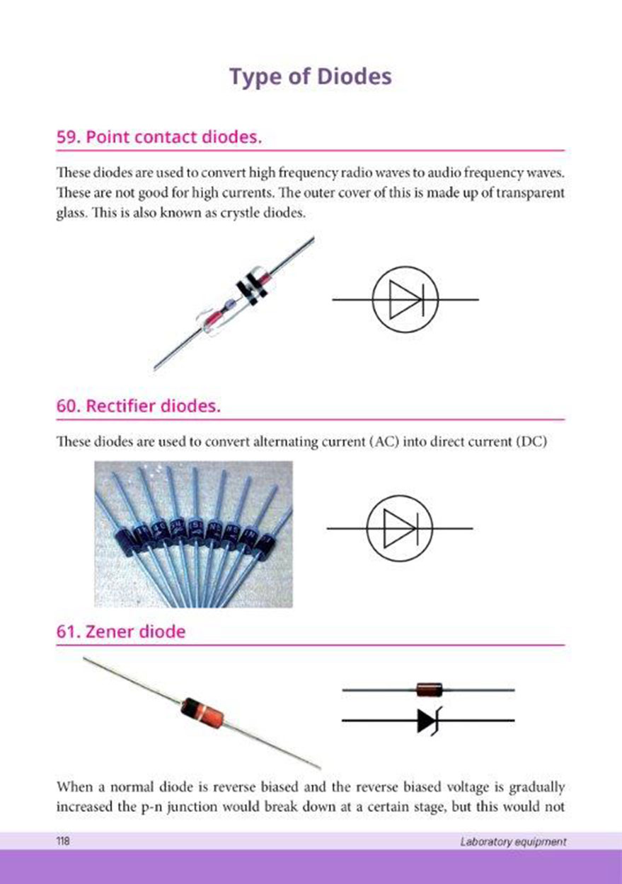 Laboratory Equipment: Physics/Chemistry/Biology. 