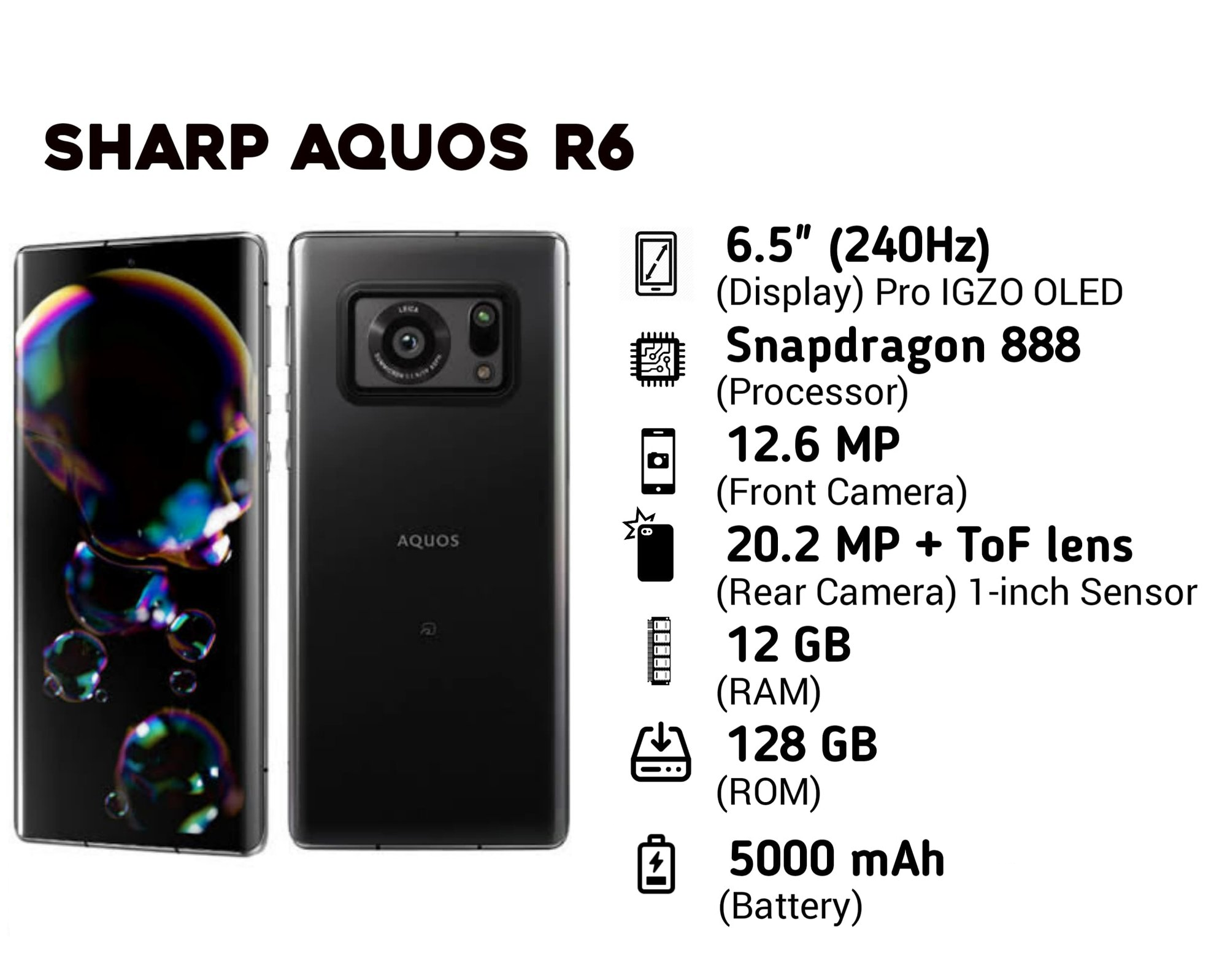 Sharp Aquos R6 5G 12GB RAM 128GB ROM with Snapdragon 888 High