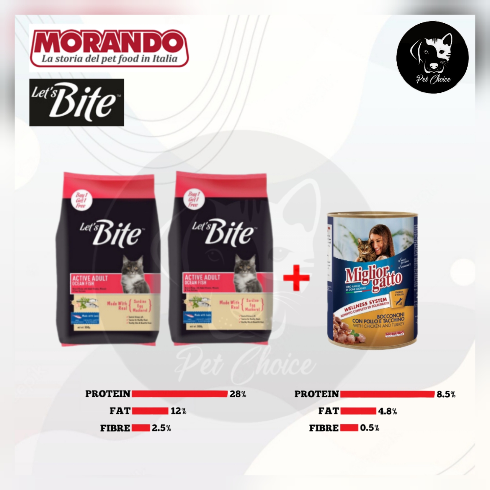 Miglior Gatto Wet Food (With CHICKEN & TURKEY) Can 405g & Let's Bite Adult Cat Food 1kg  ( PACK )