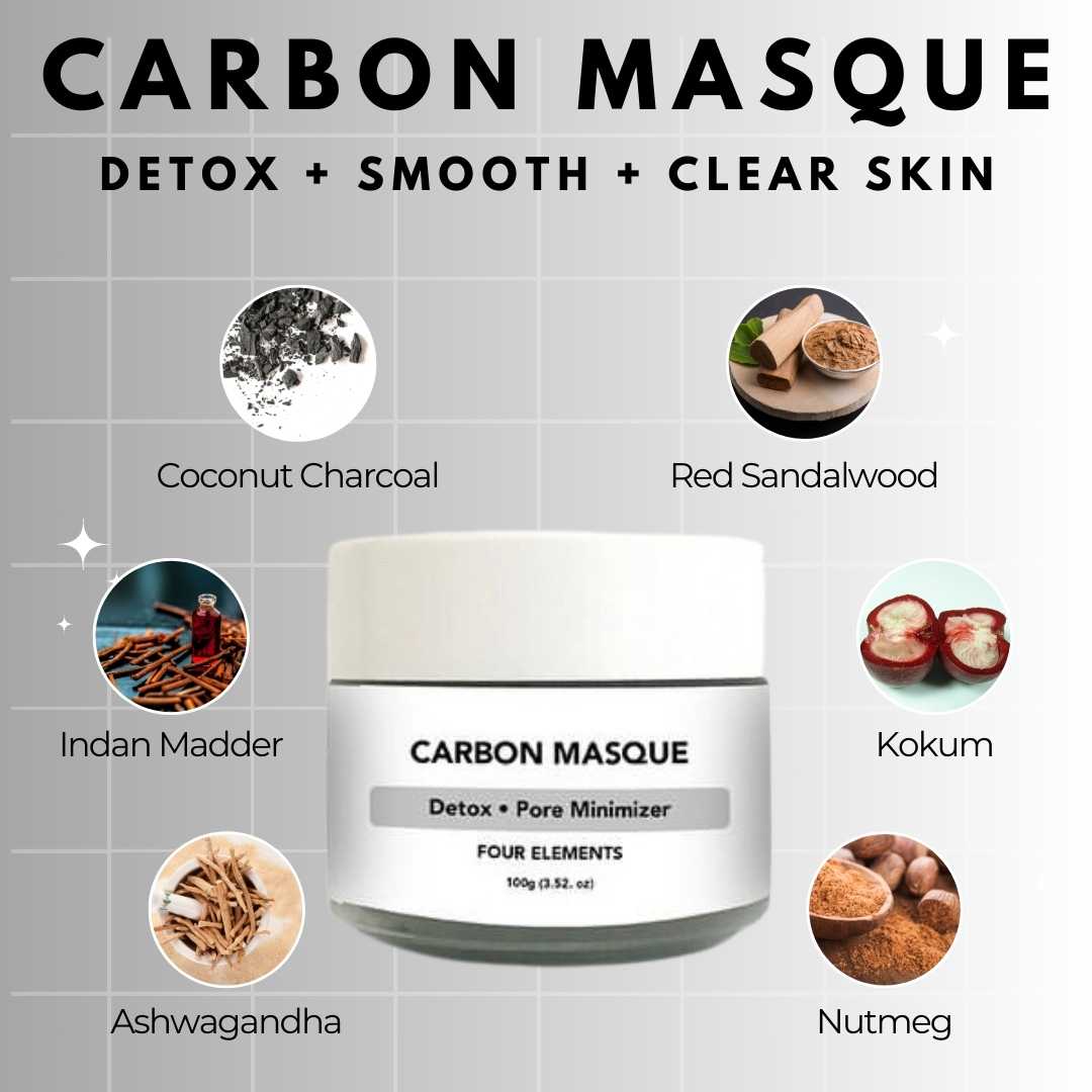 Four Elements Carbon Masque Detox 100G. 