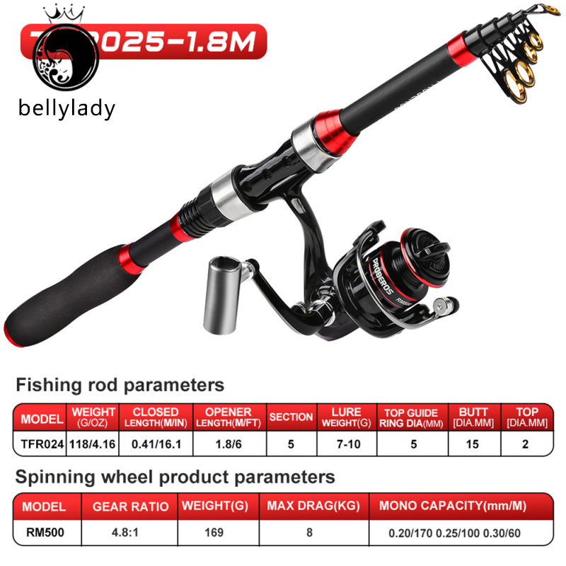 bellylady Portable Travel Fishing Gear Kit With Carrier Bag Long Casting Spinning  Fishing Reel Fishing Rod Kit Fishing Gift