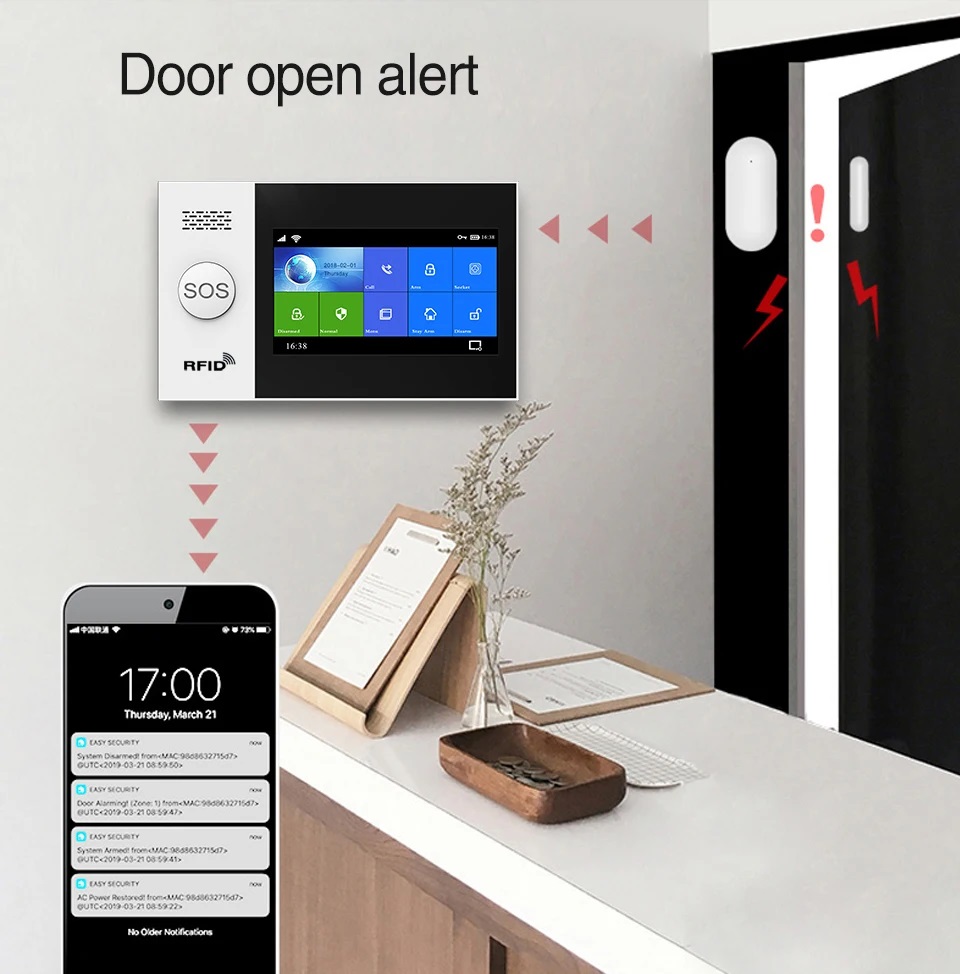 PGST PG-107 4.3 Inch Full Touch Screen  4G Wireless Home Alarm System WiFi Security System with ,Compatible with Alexa and Google. 
