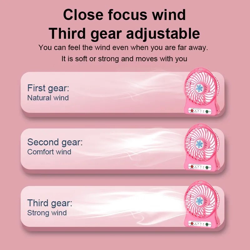 Hot New Portable Mini Handheld Fan Portable Rechargeable USB Desk Pocket Mini Fan Handheld Air Cooler Outdoor Office Fan wihout Battery. 