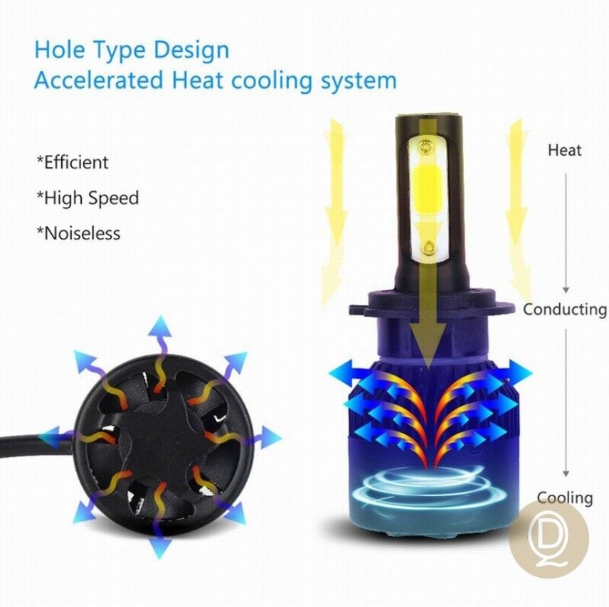 2piece H4 8000K white light LED car headlight car LED headlight headlight fog light headlight. 
