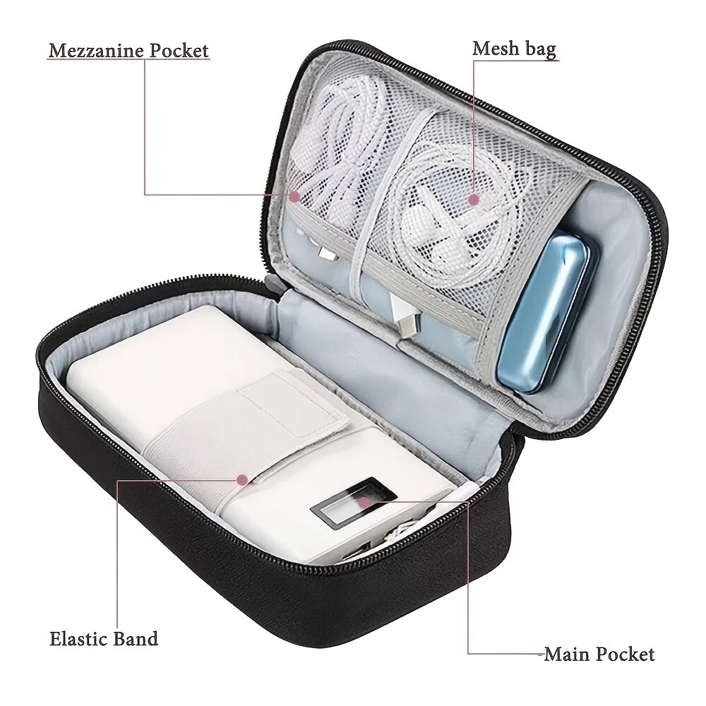 【Miga Plaza】Electronics Travel Organizer Portable USB Flash Drives Accessories Case Dustproof Cord & Phone Storage Bag. 