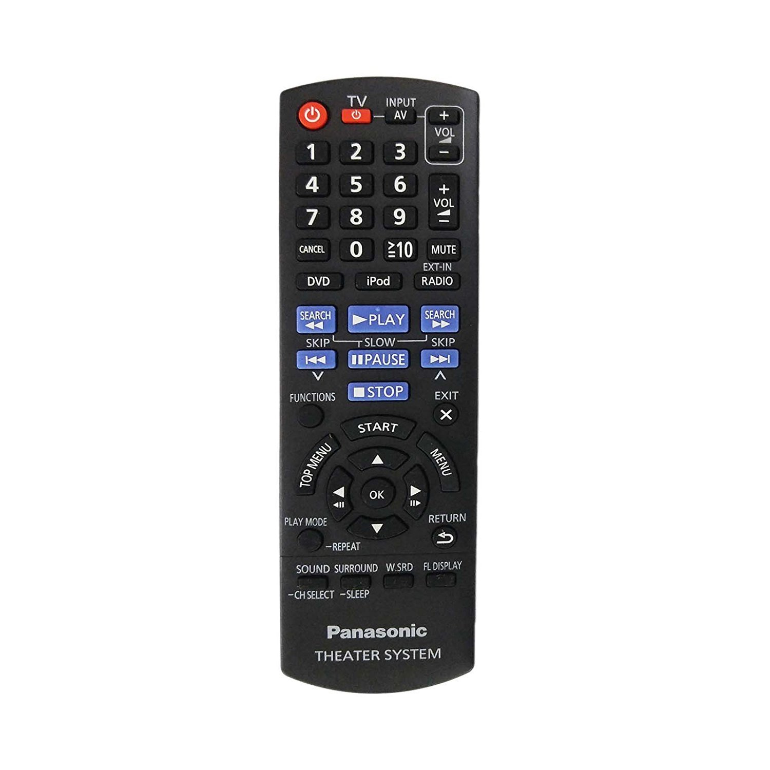 Panasonic DVD Home theater Remote controller. 