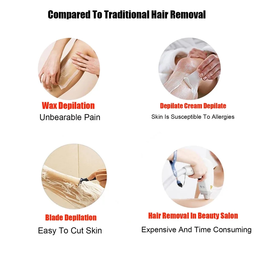 Crystal Hair Eraser, Magic Hair Eraser Crystal Hair Remover Reusable Painless Hair Removal Tool for Women and Men Arms Legs Back Chest Belly, Fast & Easy,. 
