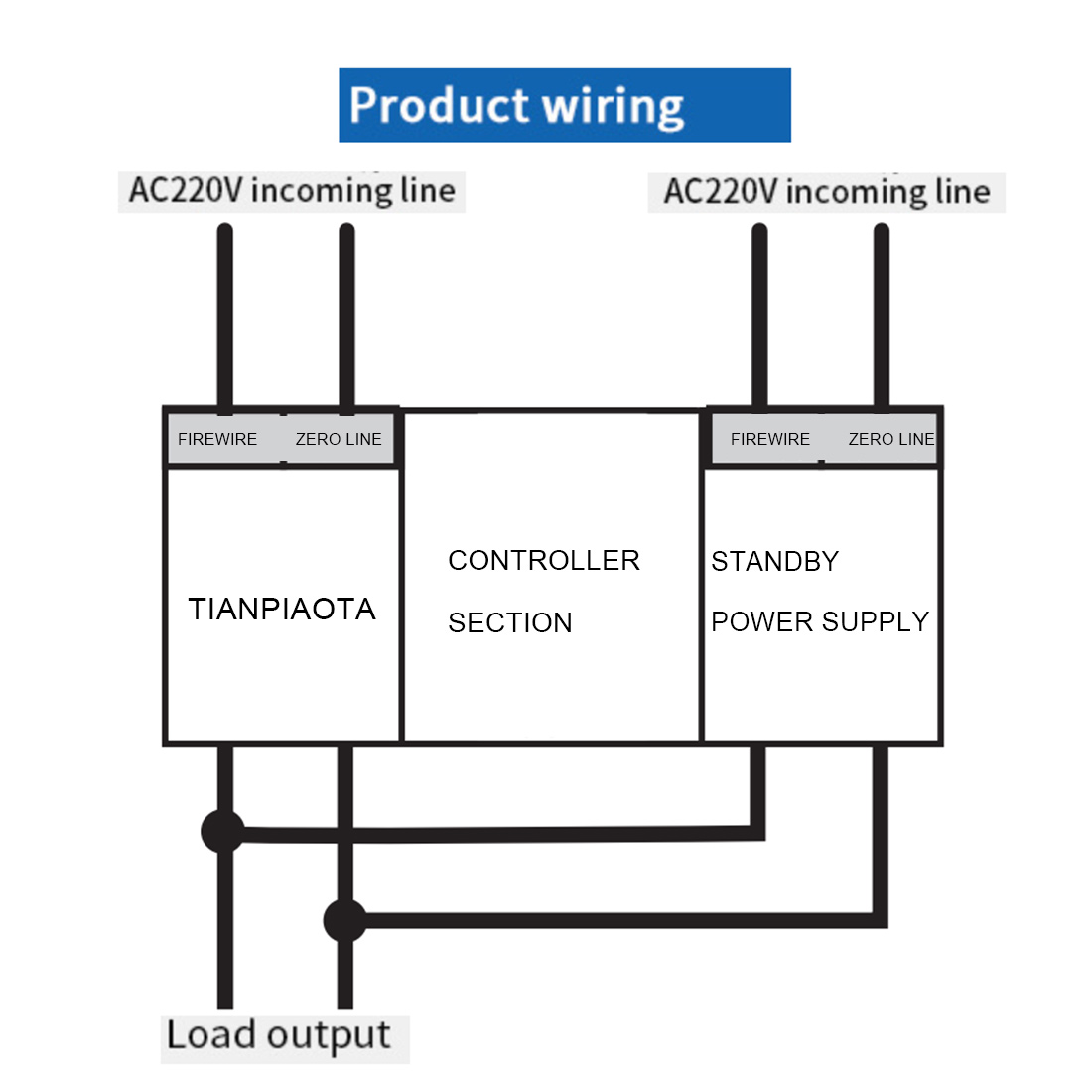 Trip switch 2P 63A 230V MCB Type Dual Power Automatic Transfer Switch. 