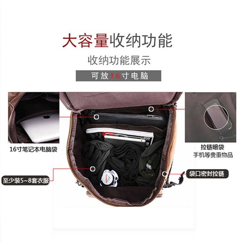 Retro Fashion Backpack Men s Fashionable Canvas Traveling Bag