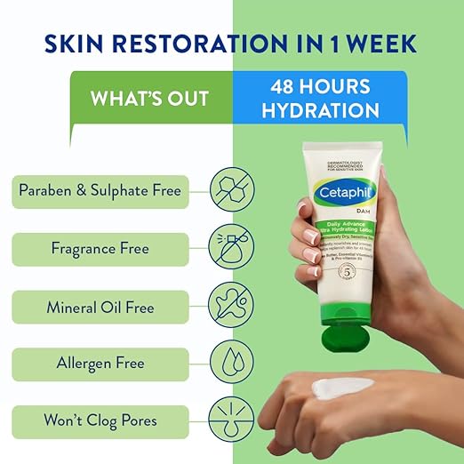 Cetaphil DAM Lotion- Ultra Hydrating Deep Moisturizing Body Lotion 30g. 