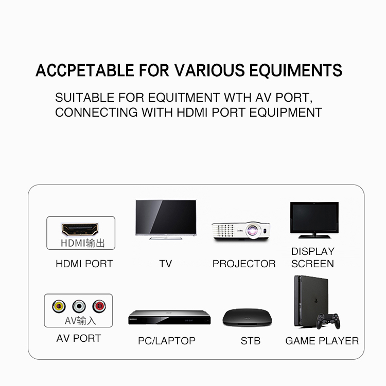 Av to HDMI + 1080P Audio and Video Converter out  RCA  High Quality Metal Casing Analog to Digital Satellite Receiver Game Full HD cable Vbox Projector DVD PC Laptop Game Console PS3 Set-Top. 