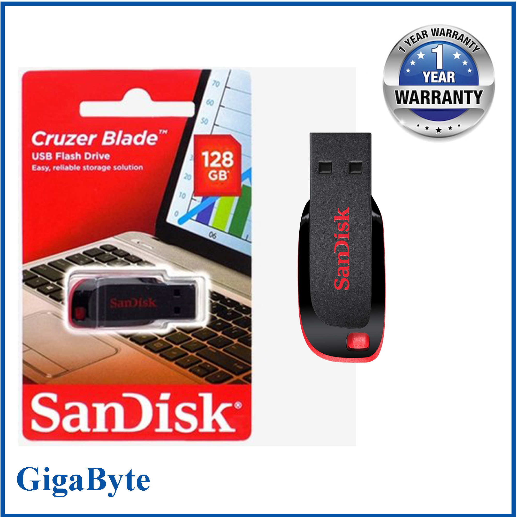 32GB Cruzer Blade USB