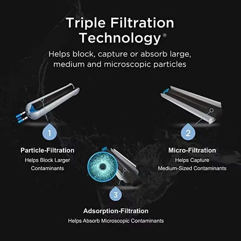 Replace refrigerator Water Filte For Whirlpool EDR3RXD1 4396841 4396710 Kenmore 9083 Pur W10121145 P2RFWG2 469030. 