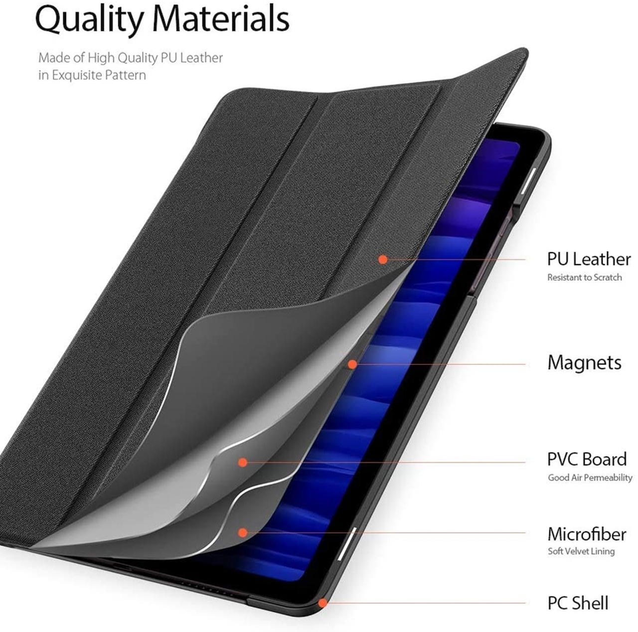 Samsung Galaxy Tab A8 10.5 Inch Case - Smart Case - Premium Quality - Black - A8 10.5 Inch 2022. 