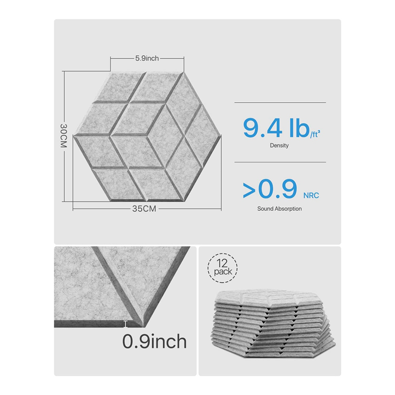 12 Pack Self-Adhesive Acoustic Sound Proof Foam Panels 13.8 X 12 X0.4Inch Soundproof Wall Panels ,for Studios/Recording Studios/Offices ,Gray. 