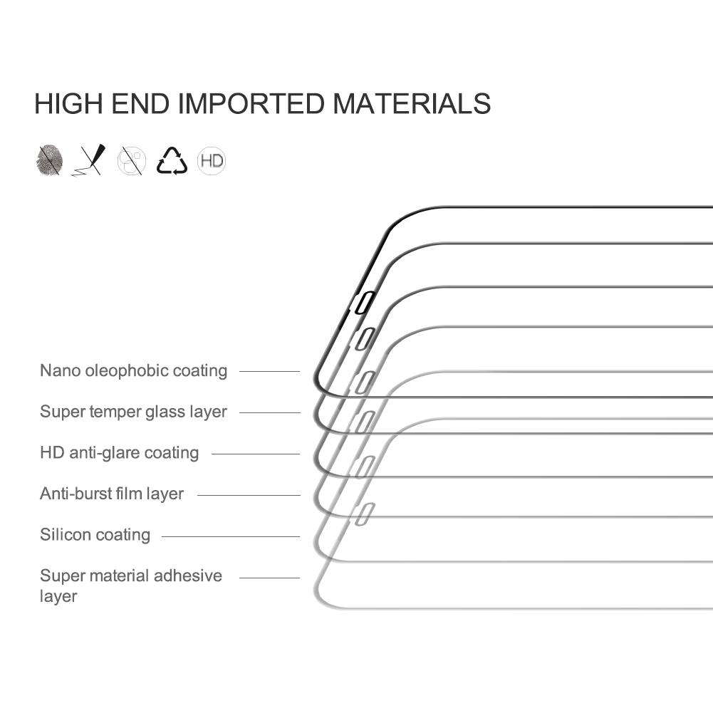 Nillkin for iPhone 12 Pro and iPhone 12 Screen Protector Amazing CP+Pro Tempered Glass Film. 