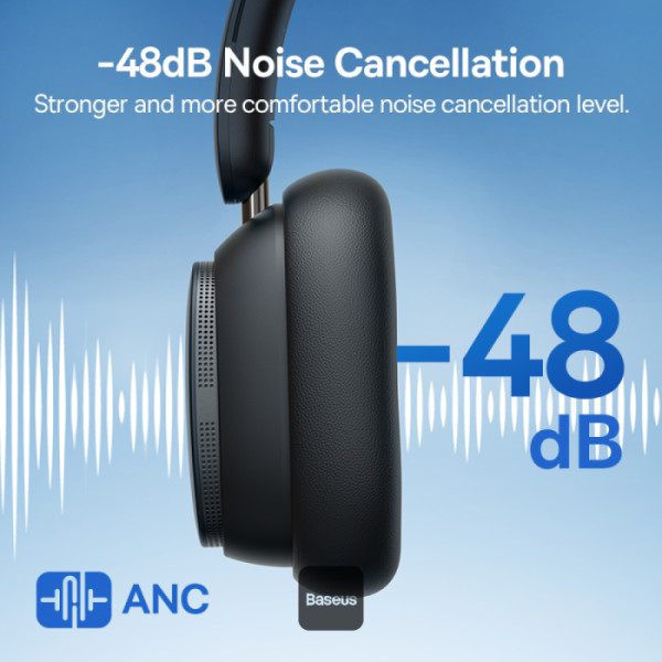 Baseus H1 Pro Wireless Headphone Hybrid -48dB Active Noise Cancellation Bluetooth Headset Hi-Res Certified LHDC Code Earphone. 