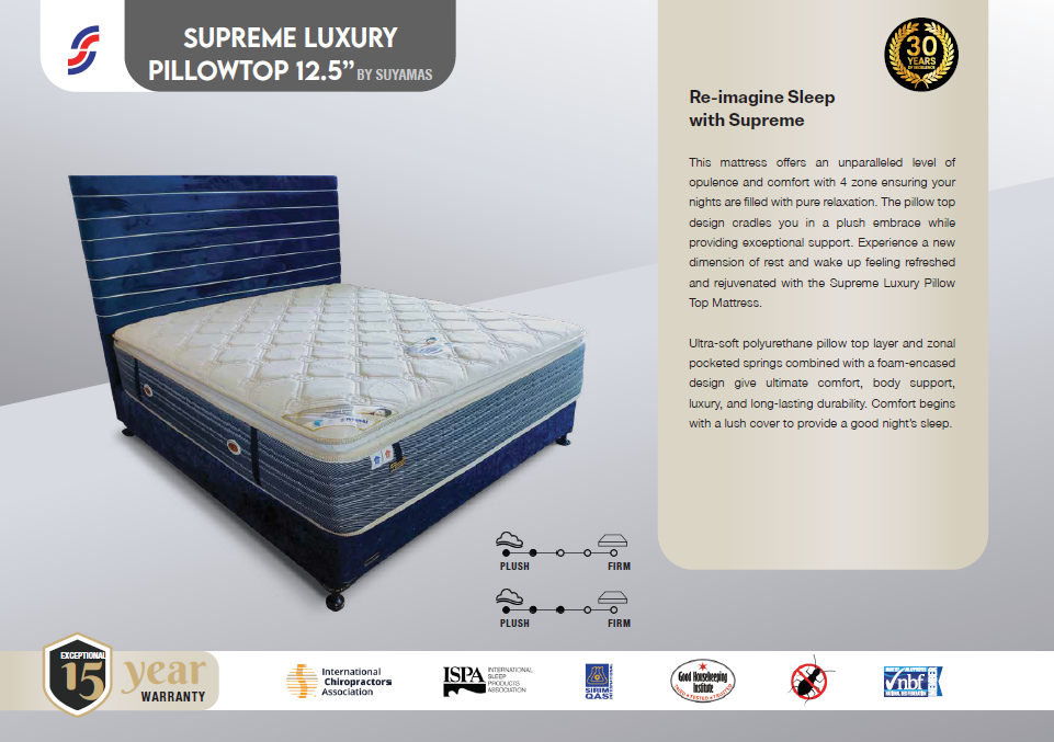 Suyamas Supreme Luxury Pillow Top 12.5" - Queen Size Pocketed Spring Mattress (60" x 72" x 12.5"). 
