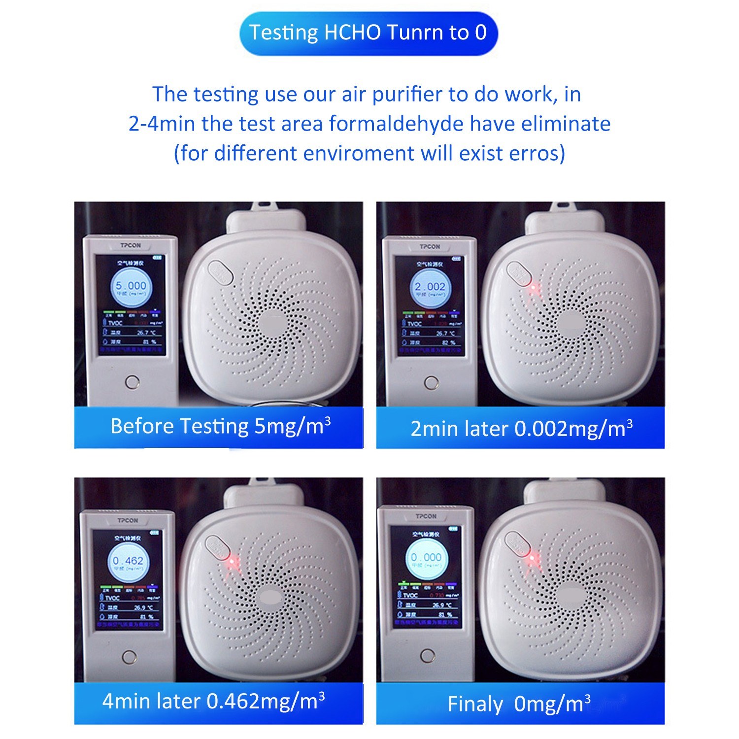 Two in one plug-in mini air purifier ozone deodorization. 