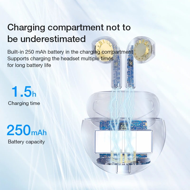 Lenovo ThnikPlus TWS HT38 Wireless Earbuds Bluetooth 5.0 Stereo Earphone Touch Control Headset with Mic. 