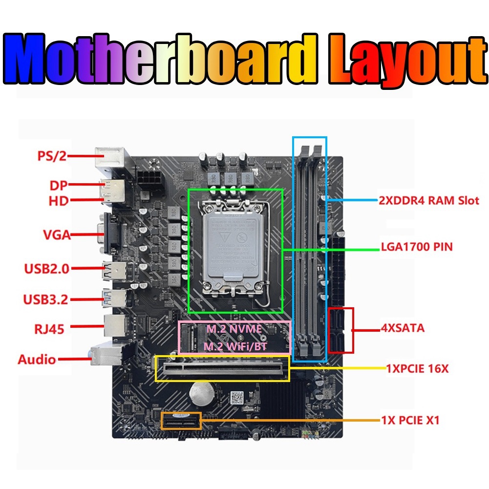 H610 Motherboard+Thermal Pad+Thermal Grease LGA1700 DDR4 Gigabit LAN for G6900 G7400 I3 12100 I5 12500 12Th CPU. 