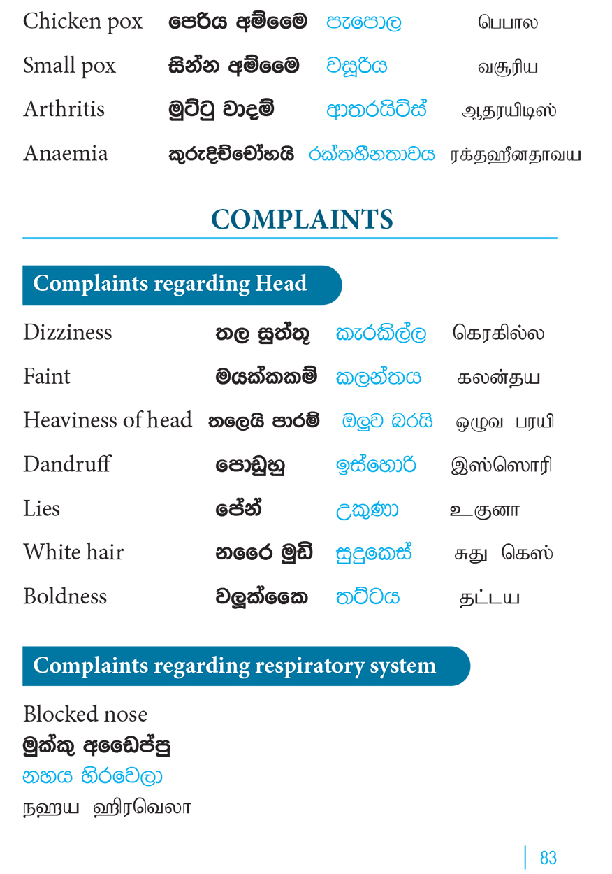 Practical Tamil & Sinhala for Medical Professionals. 