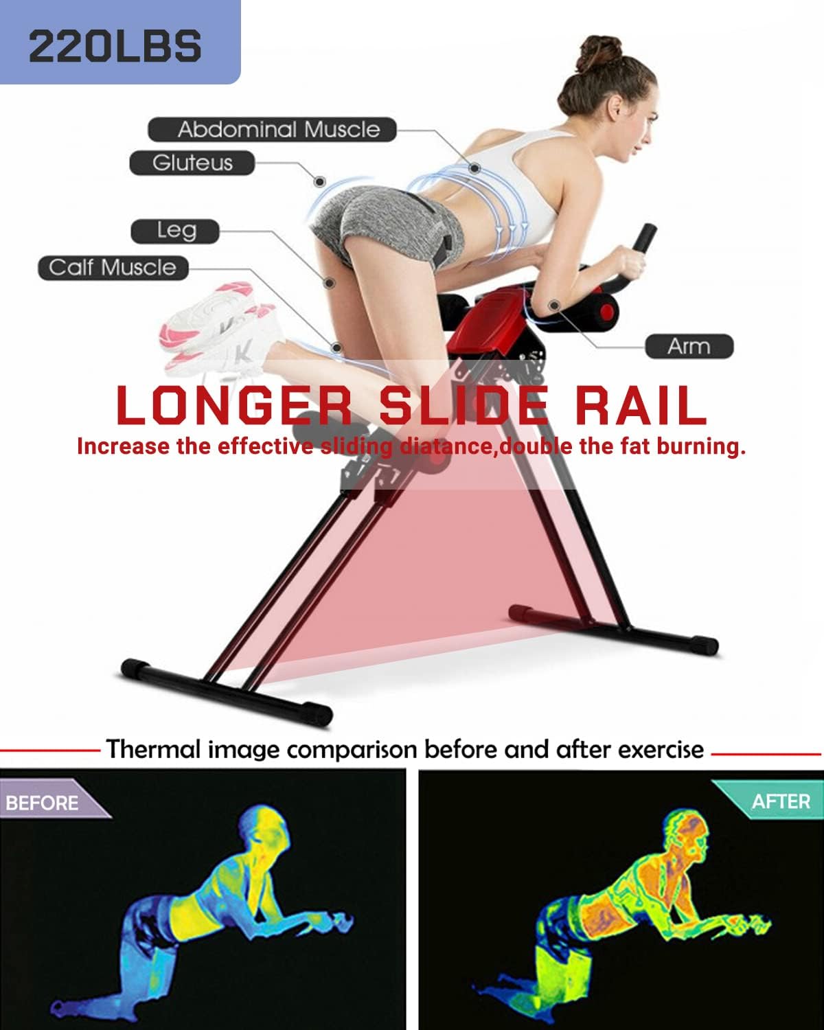 Ab Workout Equipment,SPORFIT Ab Machine,Core & Abs Shaper Foldable,4 Adjustable Levels Abs Exercise Machine w/LCD Display,Portable Side Waist Trainer Core Toner. 