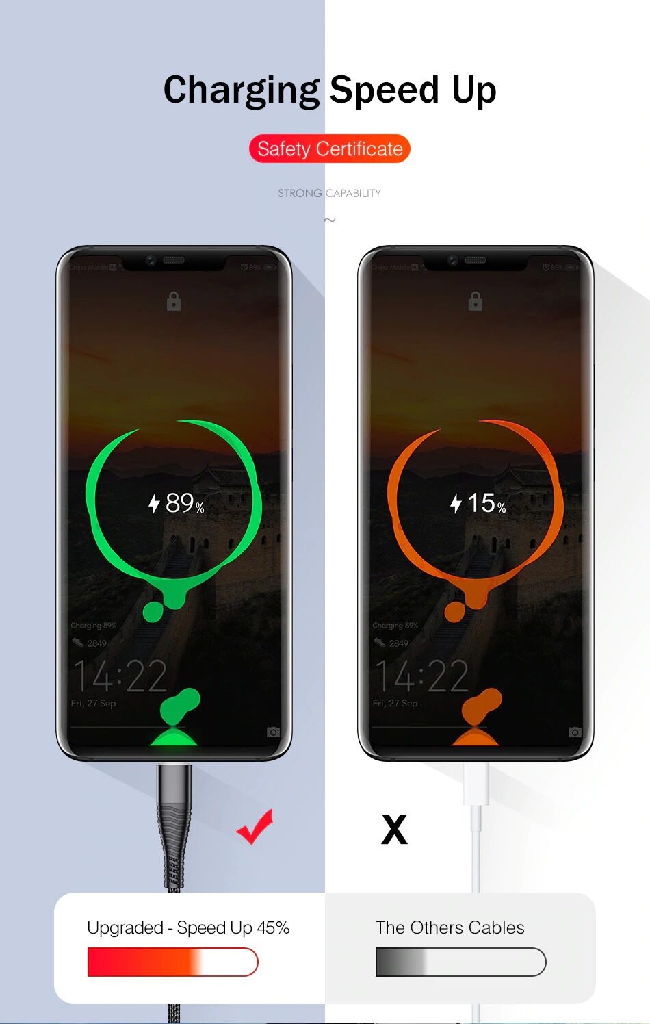 PZX 3A Nylon Cable Fast Charging for Type-C 1M Data Cable. 