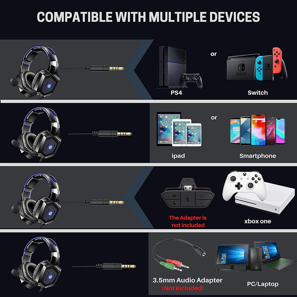 HP H320 Gaming Headphone 3.5mm Jack & USB Wired With Mic High-Quality Bass Sound Comfortable Wearing Durable Ear Cushion Black On-Ear Headphone. 