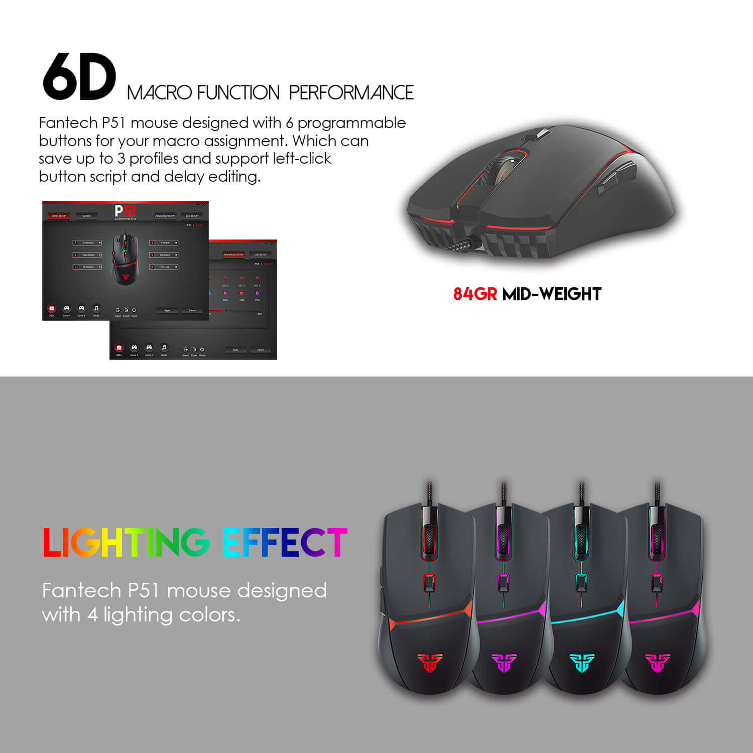 Fantech P51 5 In 1 Power Bundle Set gaming combo. 