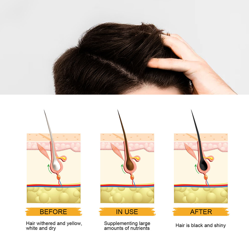 Men's Grey Coverage Bar Shampoo Hair Darkening Black Soap For Grey Hair Cover Oil Control Beauty Hair Shower Hair Soap. 