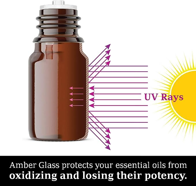 100% Pure Ceylon Cinnamon Leaf Essential Oil for Aromatherapy and Home Fragrance - 10ml / 30ml Euro dropper. 