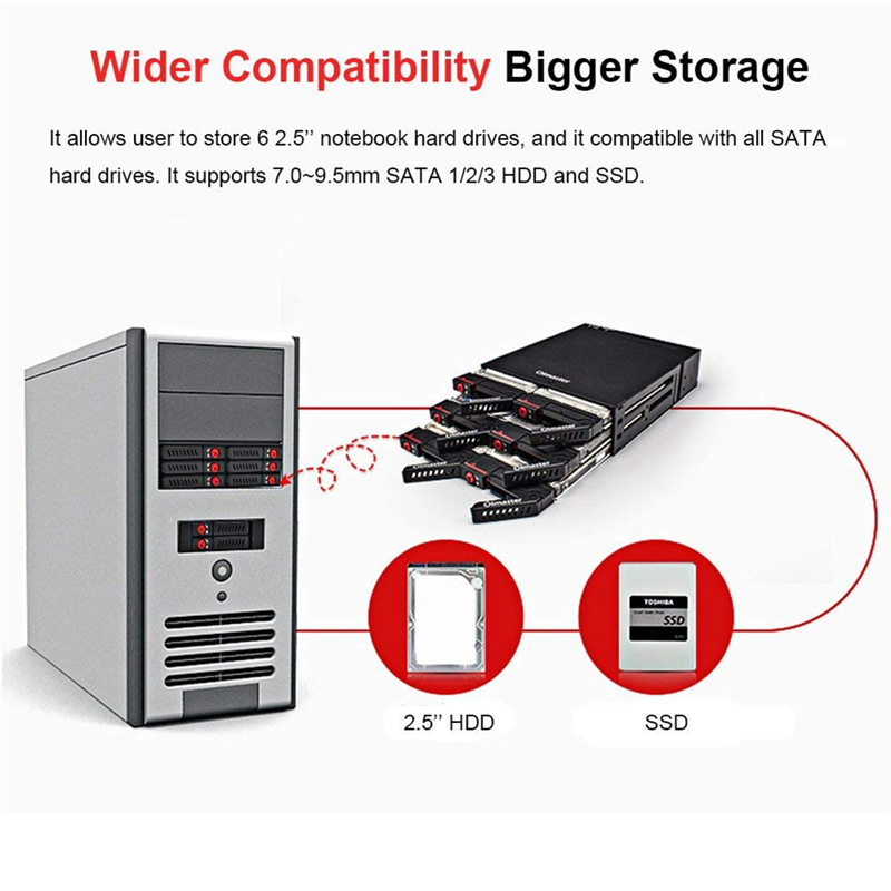 OImaster 6Bay 2.5Inch SATA SSD HDD Enclosure Mobile Rack/Enclosure