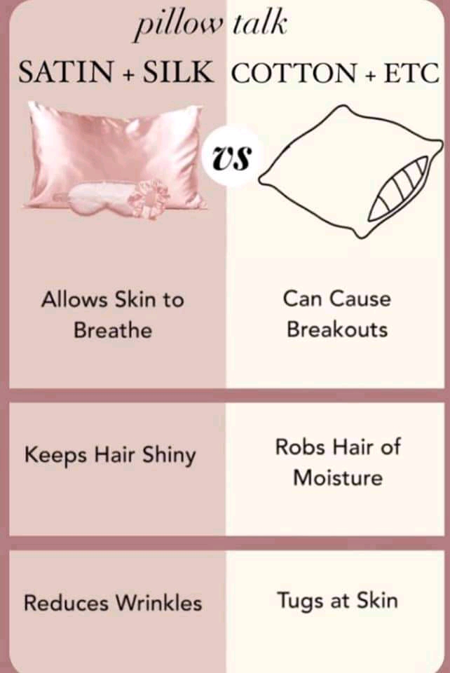 Satin Pillow Cases (18"×27"). 