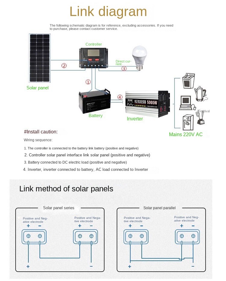 KOGEEK 2000W Pure Sine Waveform Universal Inverter DC 12V 24V 48V 60V to 220V LCD Screen Inverter. 