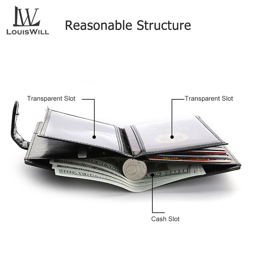 LouisWill Mini Card Holder Business Card Organizer Credit Cards Holder Large Capacity Wallet ID Card Case Slot Clip Purse Money Pouch. 