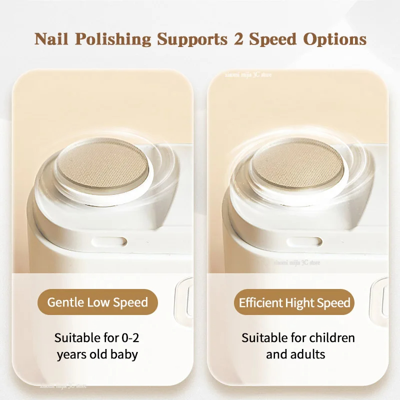 XIAOMI Mijia 2024 Smart Electric Nail Clipper with Light Rechargeble Automatic 2 in 1 Nail Trimmer Polishing Nail Grinding Care. 