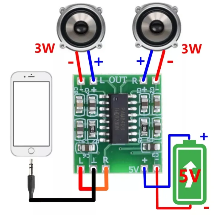 DC 5V PAM8403 Audio Amplifier Board 3W Plus 3W Stereo Class D Module with USB Power Ultra Mini Design. 