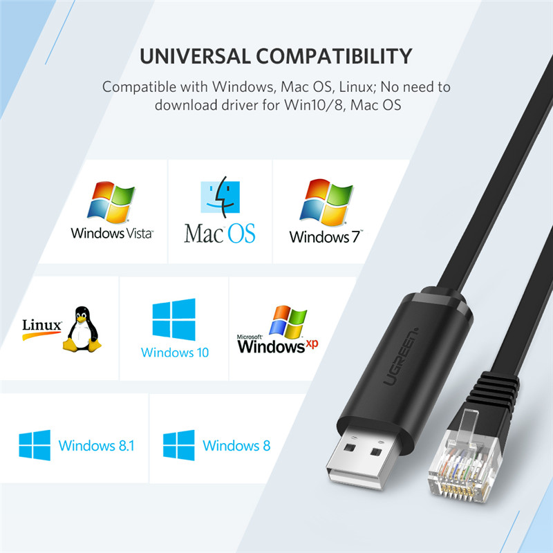 UGREEN USB to RJ45 Console Cable RS232 Serial Adapter for Cisco Ro-uter USB RJ 45 8P8C Converter USB Console Cable. 