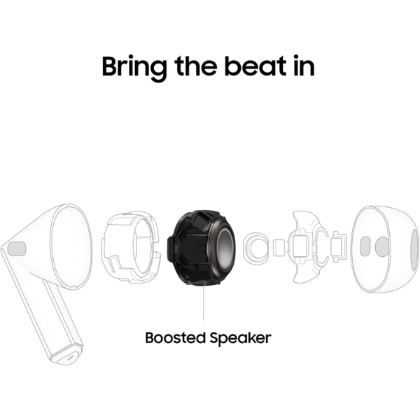 Samsung Galaxy Buds3. 