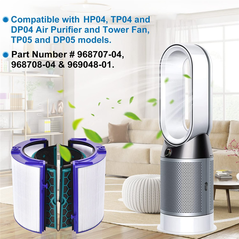 Purifying Fans Sealed Pure Cool Air Purifier Accessories for Dyson Air Purifiers Filter,HP04 TP04 DP04 TP05 HP05. 
