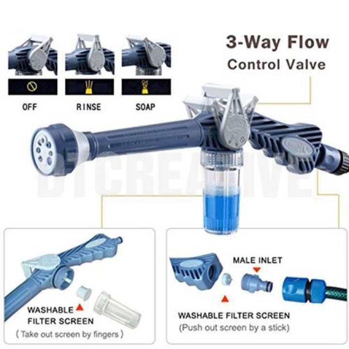 EZ JET Water Spray Gun With Soap Dispenser
