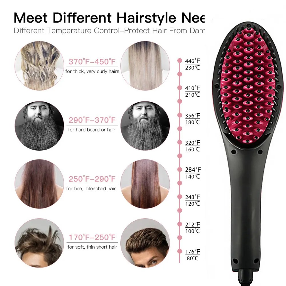 Best Quality Straightener And Hair Dryer One Electric Hair Straightener Brush. 