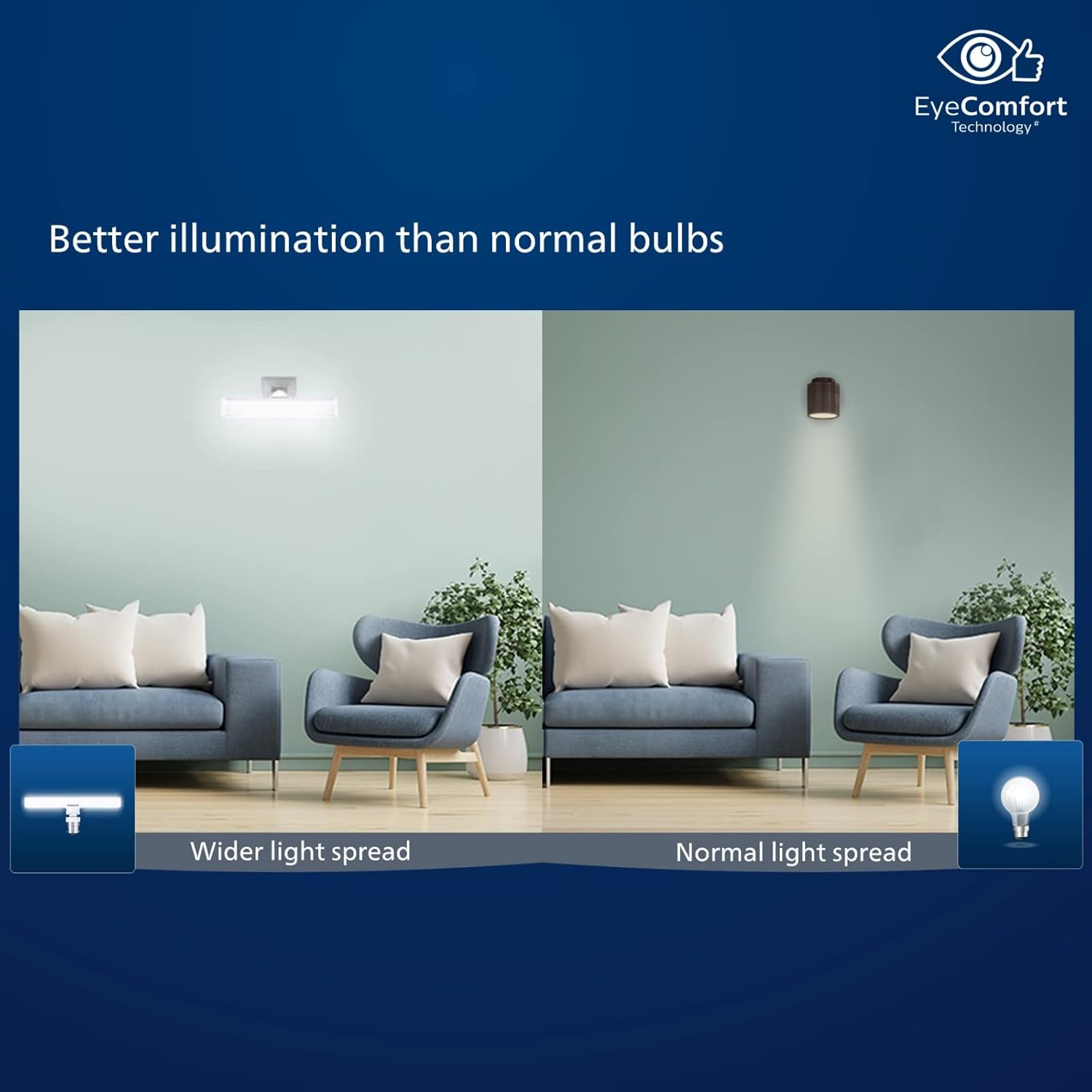 Philips 10W LED T Bulb B22 Eye Comfort Wider Light Mirror Dressing Table Light Lamp LED Bulb 10W T Bulb. 