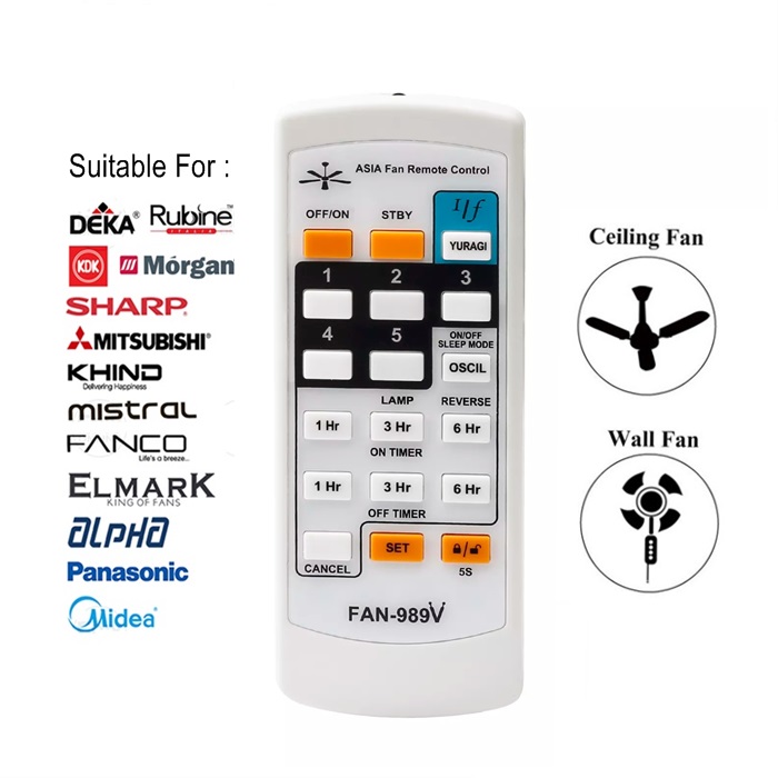 Fan Remote Control Universal (RMF989) Wall/Stand/Ceiling Fan Daraz.lk